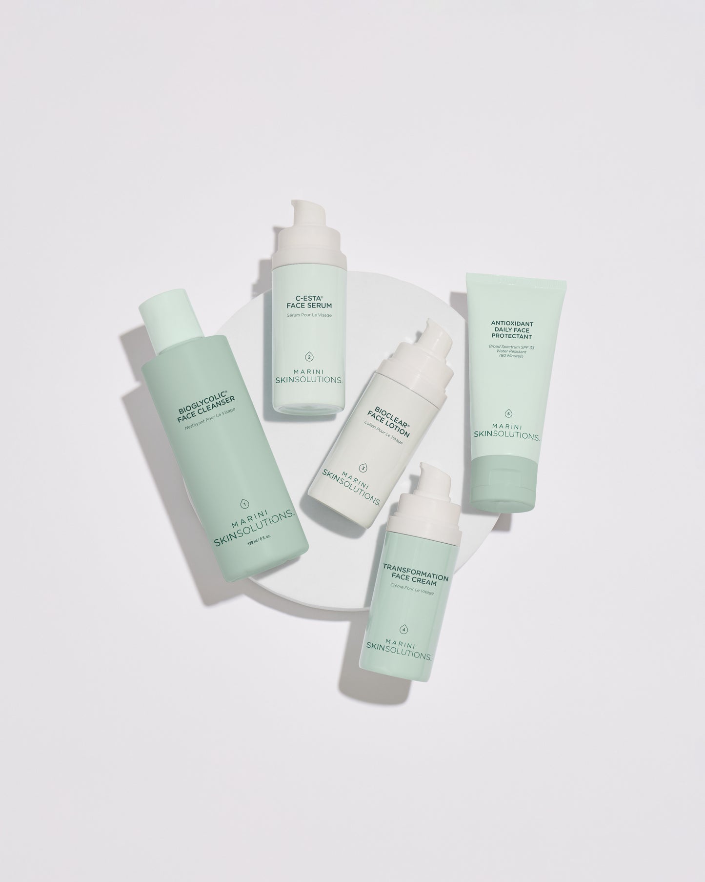 Skin Care Management System™ Normal/Combination Skin