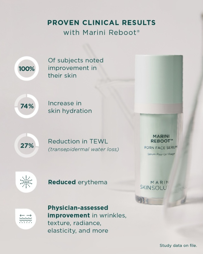Skin Care Management System Reboot Edition Normal/Combination Skin