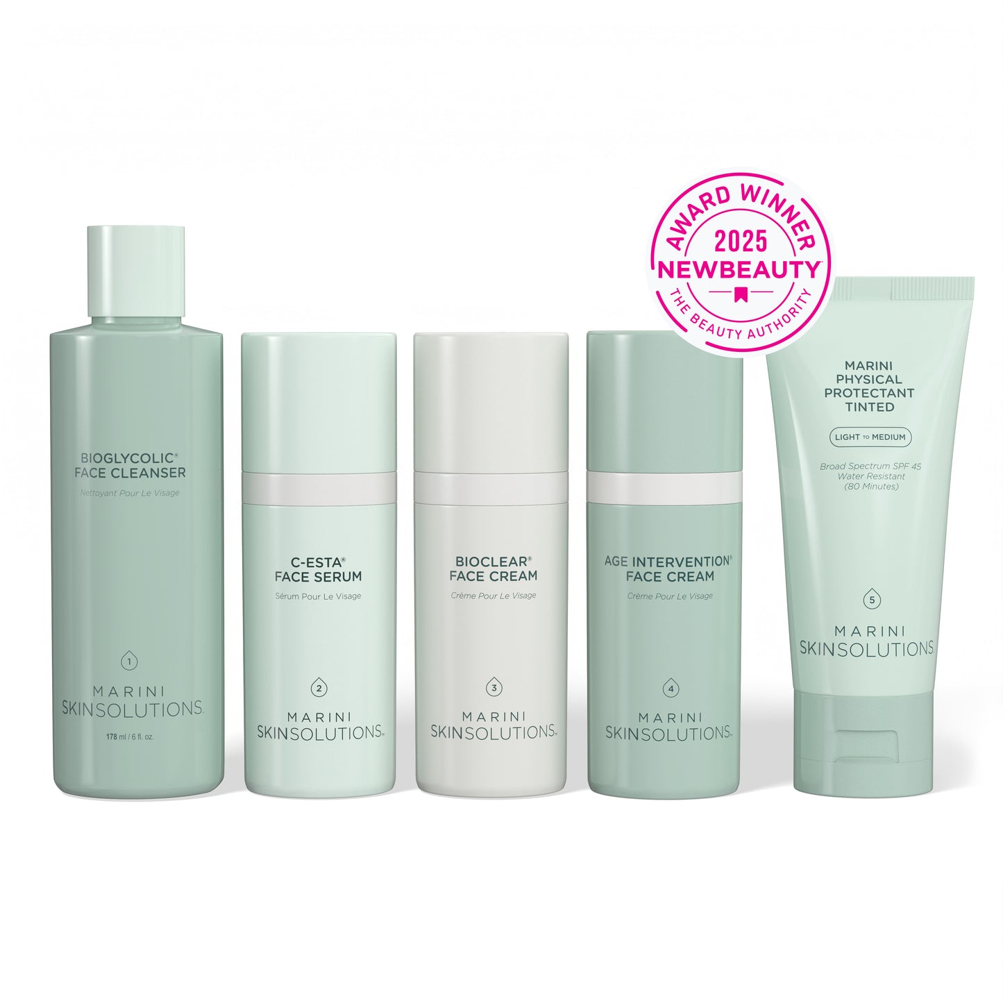 Skin Care Management System™ Dry/Very Dry Skin