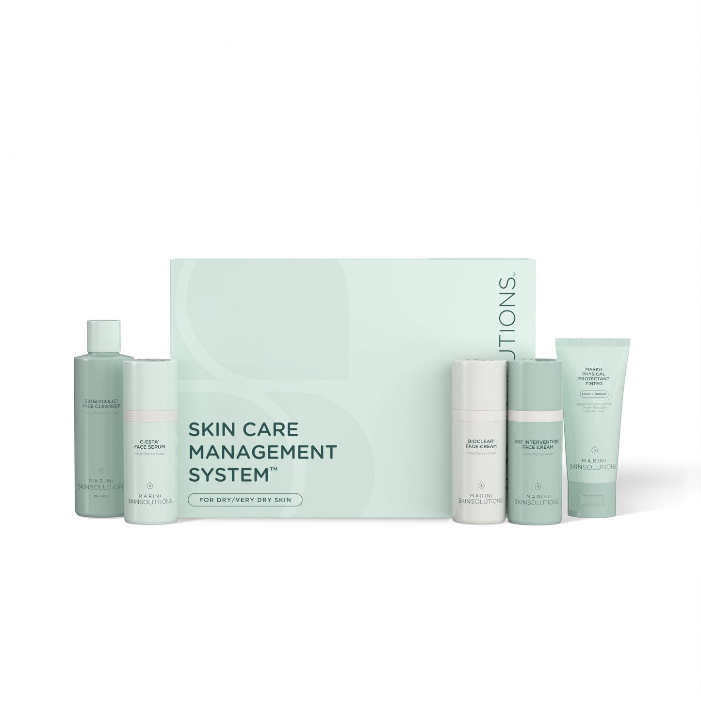 Skin Care Management System™ Dry/Very Dry Skin