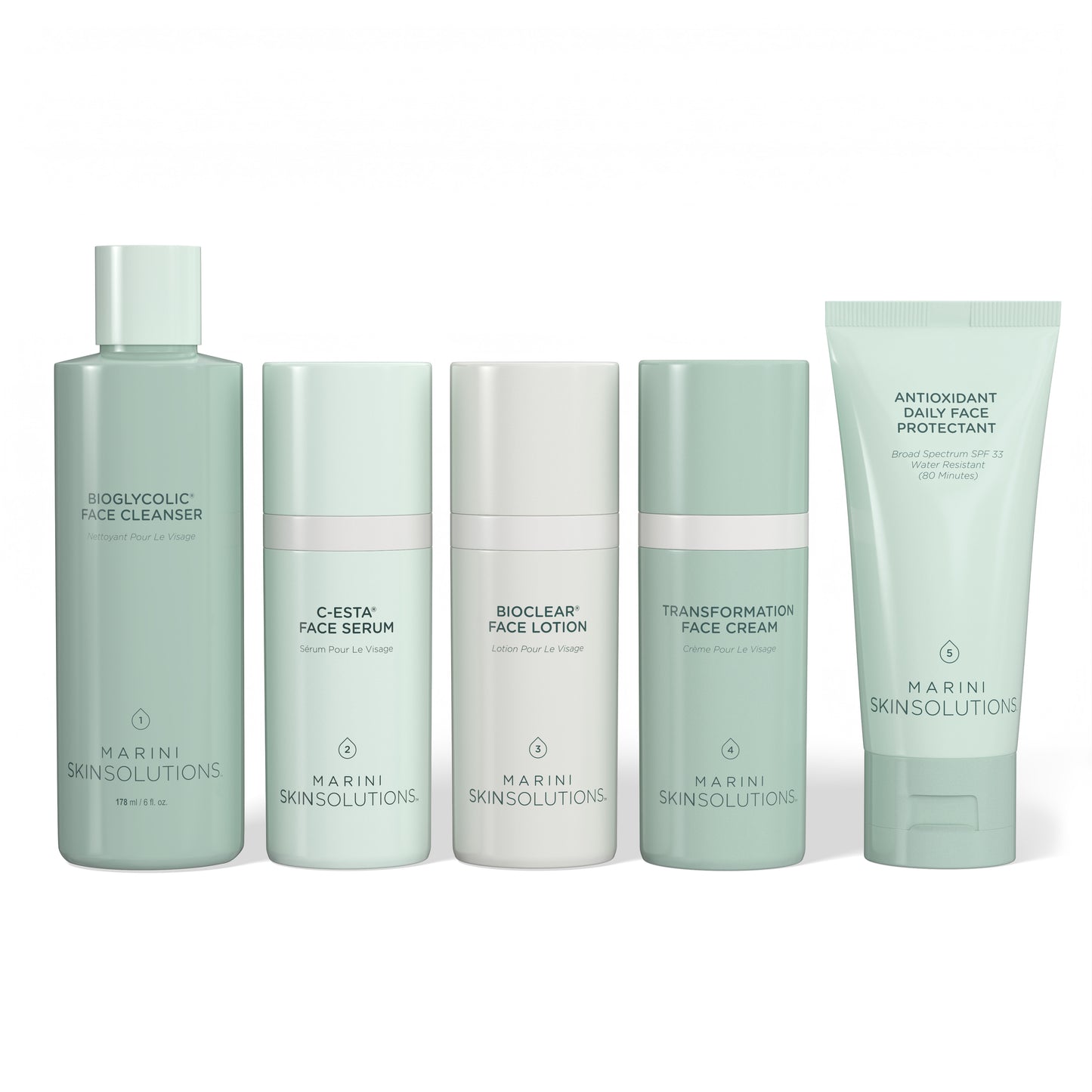 Skin Care Management System™ Normal/Combo - with FREE Luminate (Limited Edition)